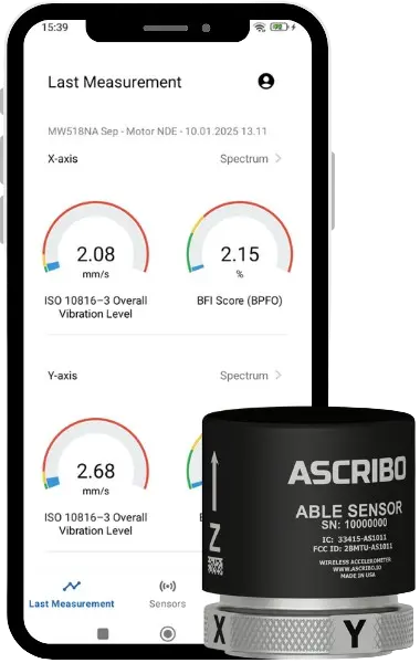 ASCRIBO KESTIRIMCI BAKIM-AbleHandy